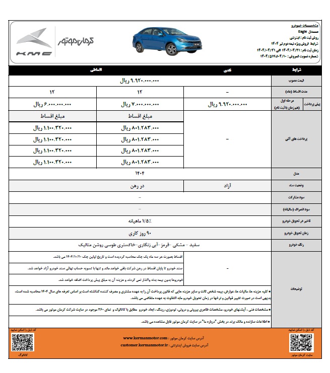 آغاز فروش ویژه دو محصول کرمان موتور با سرویس و بیمه بدنه رایگان از ۲۱ تیر