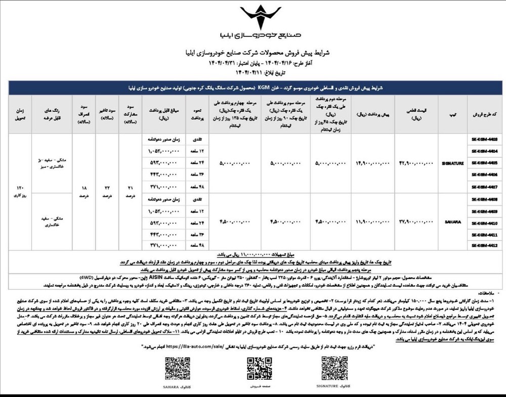 شرایط فروش پیکاپ موسو گرند خان تیر ۱۴۰۴ با گارانتی ۵ ساله اعلام شد