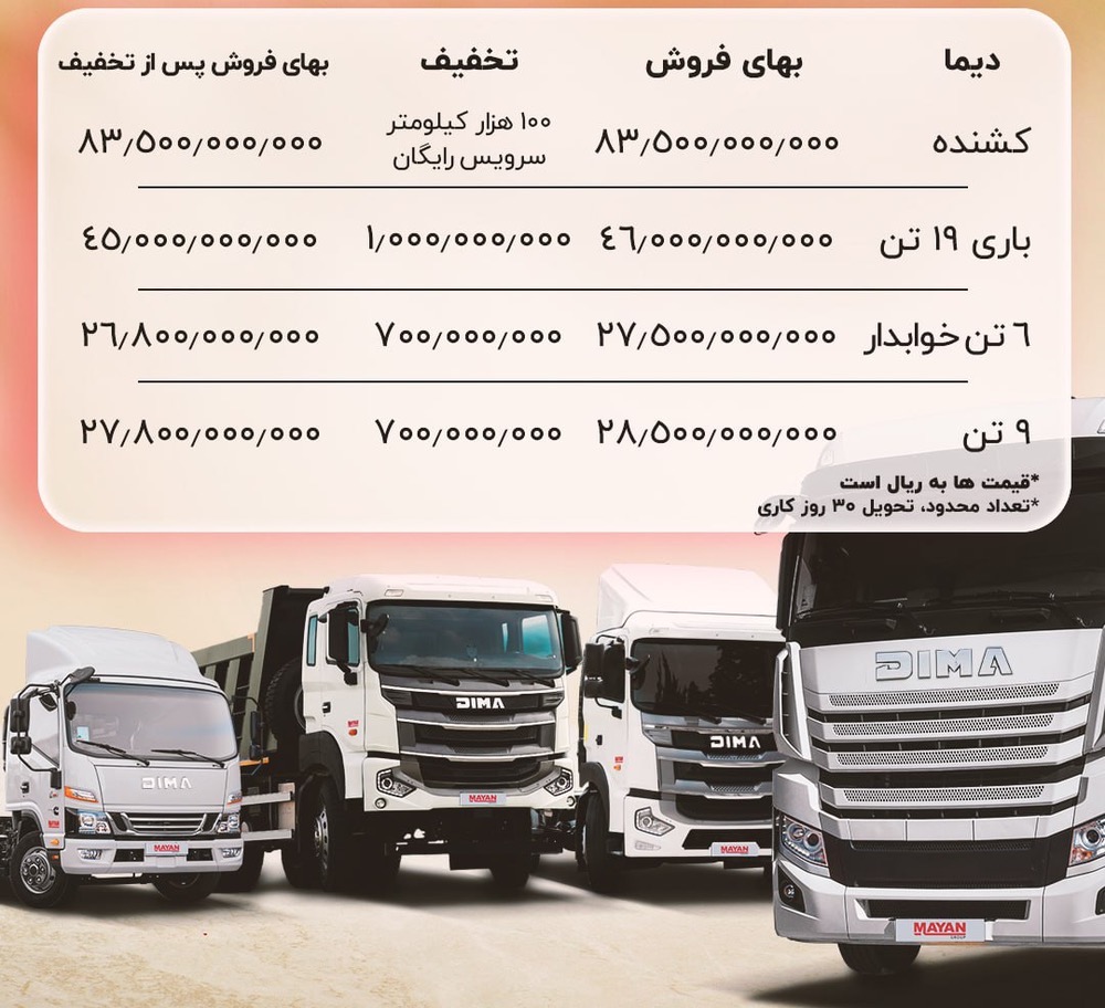 آغاز فروش محصولات سایپادیزل با شرایط نقدی و اعتباری