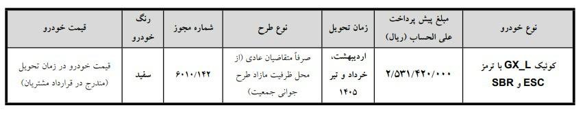 آغاز فروش کوئیک GX-L با ترمز ESC و SBR؛ ثبت‌نام از ۶ مرداد ۱۴۰۴