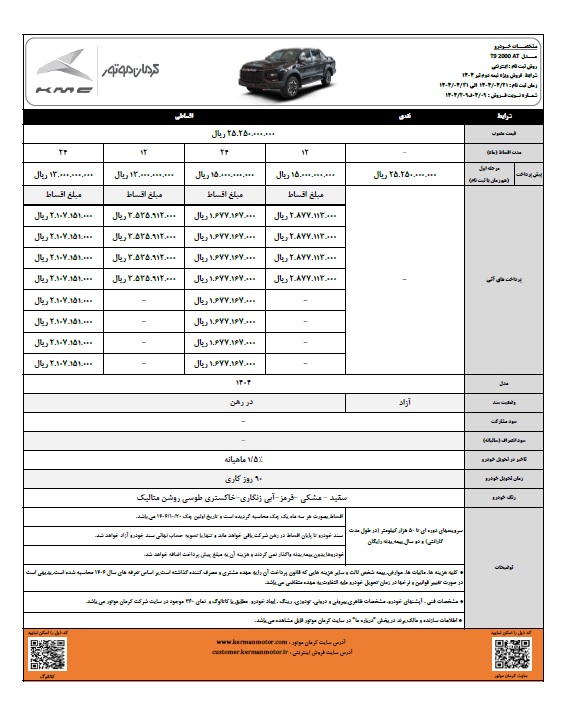 آغاز فروش ویژه دو محصول کرمان موتور با سرویس و بیمه بدنه رایگان از ۲۱ تیر