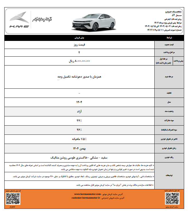 شرایط فروش کرمان موتور