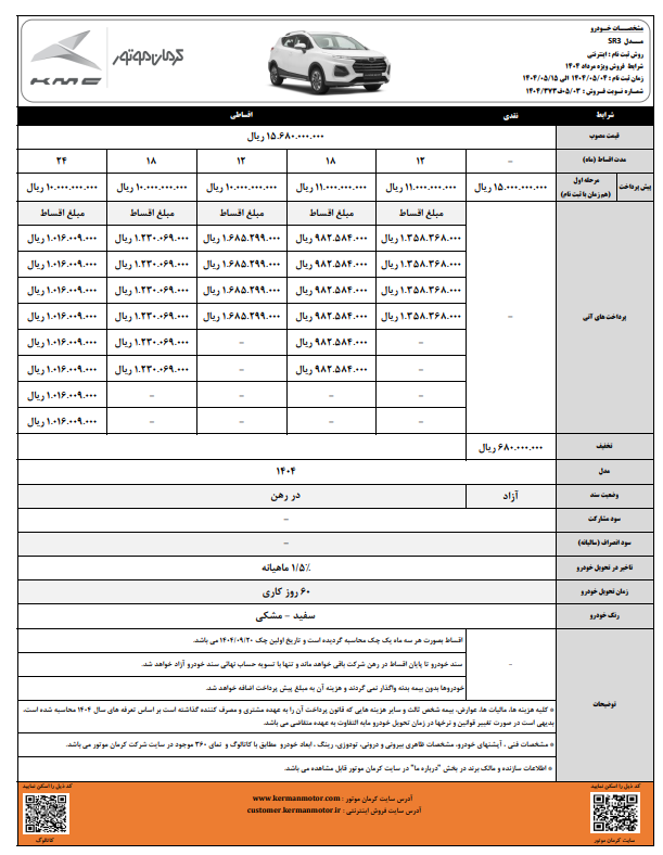 شرایط فروش کرمان موتور