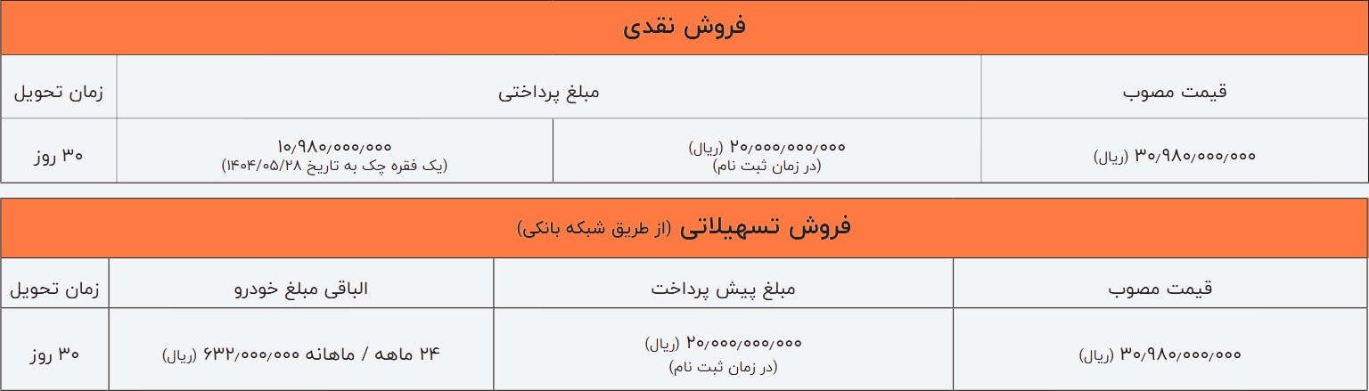 آغاز فروش نقدی و اقساطی مکسوس استار H با افزایش قیمت
