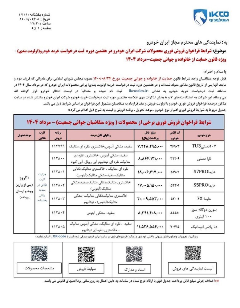 واریز وجه ایرانخودرو جوانی جمعیت