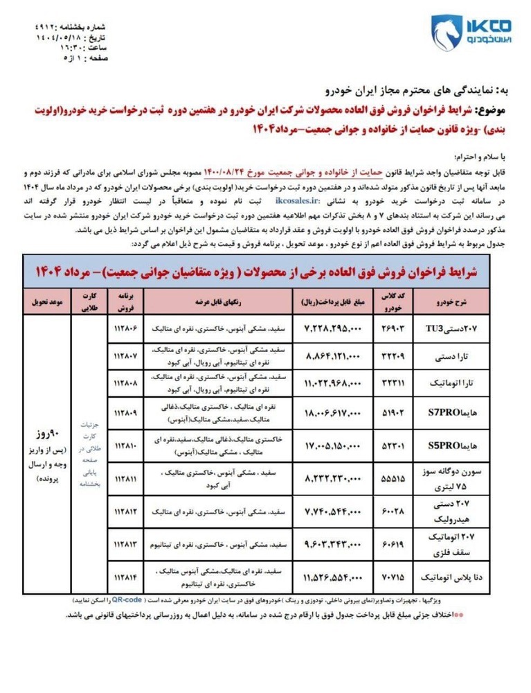 واریز وجه ایرانخودرو جوانی جمعیت