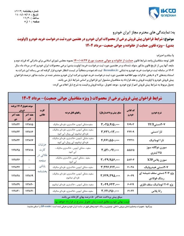واریز وجه ایرانخودرو جوانی جمعیت