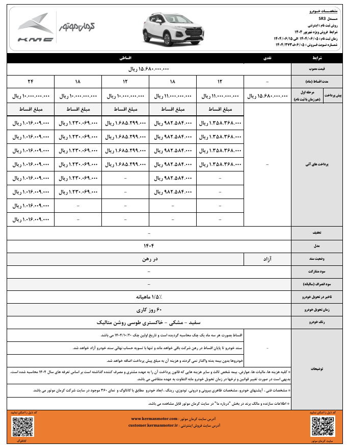 جدول شرایط فروش کرمان موتور شهریور ۱۴۰۴