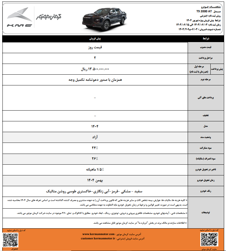 شرایط پیش فروش محصولات کرمان موتور شهریور ۱۴۰۴