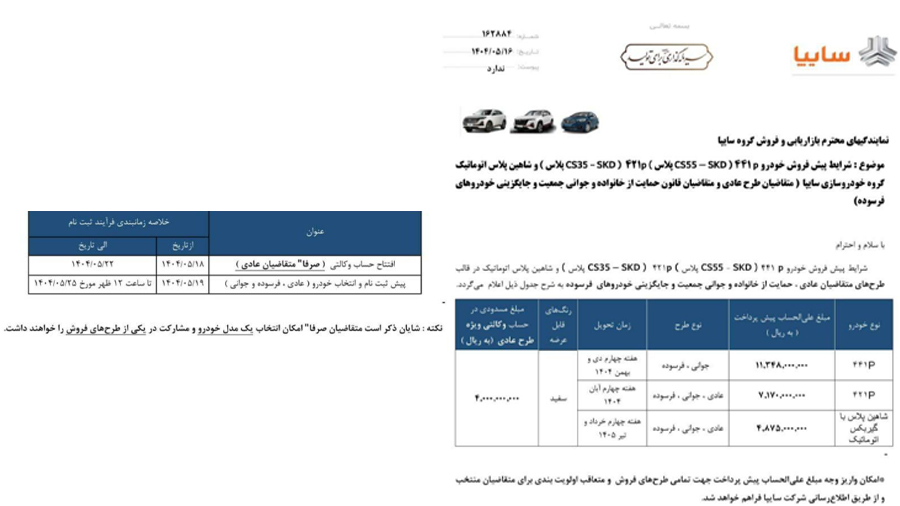 شرایط فروش سایپا 421P (چانگان CS35 پلاس)