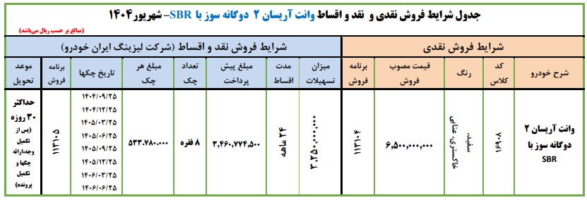 اطلاعیه فروش نقدی و نقد و اقساط وانت آریسان 2 دوگانهسوز بدون کنترل پلاک