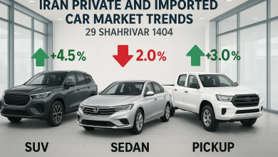 قیمت بازار محصولات مونتاژی (2 مهر)