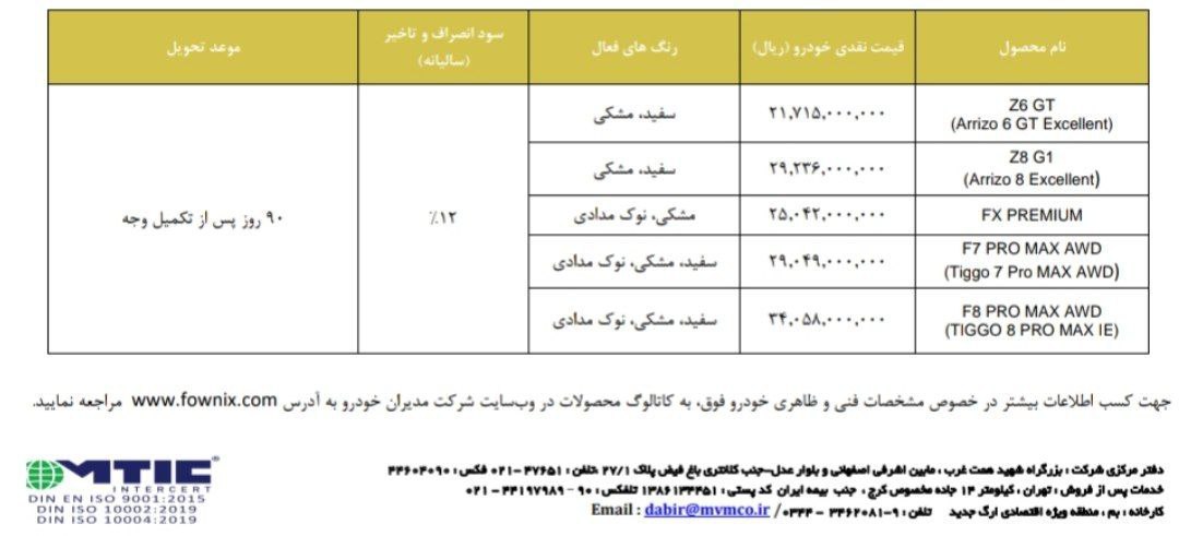 قیمت جدید محصولات لوکس فونیکس اعلام شد؛ آغاز ثبت‌نام