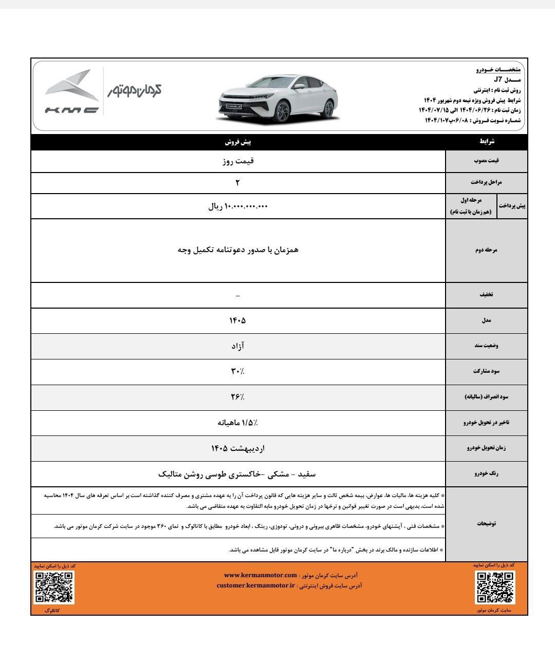 آغاز شرایط فروش جدید پنج محصول کرمان موتور