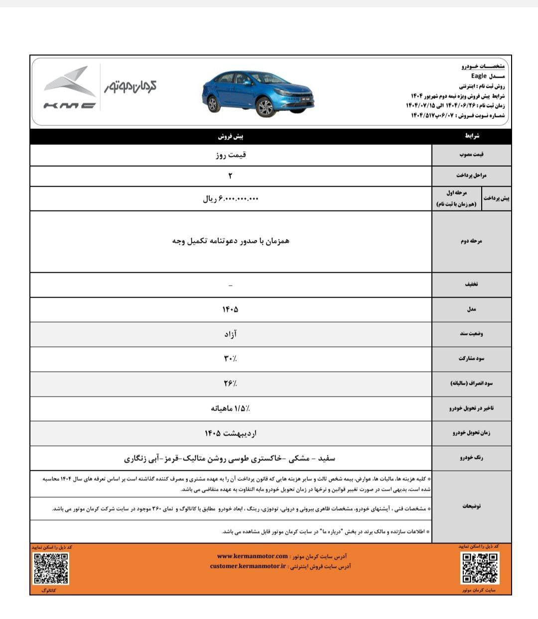 آغاز شرایط فروش جدید پنج محصول کرمان موتور