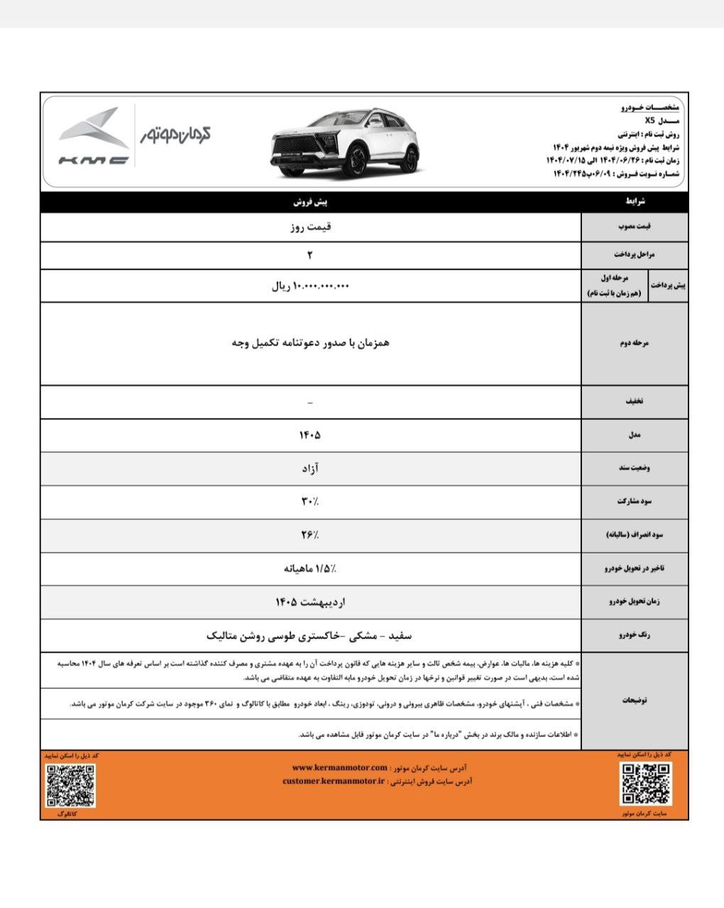 آغاز شرایط فروش جدید پنج محصول کرمان موتور