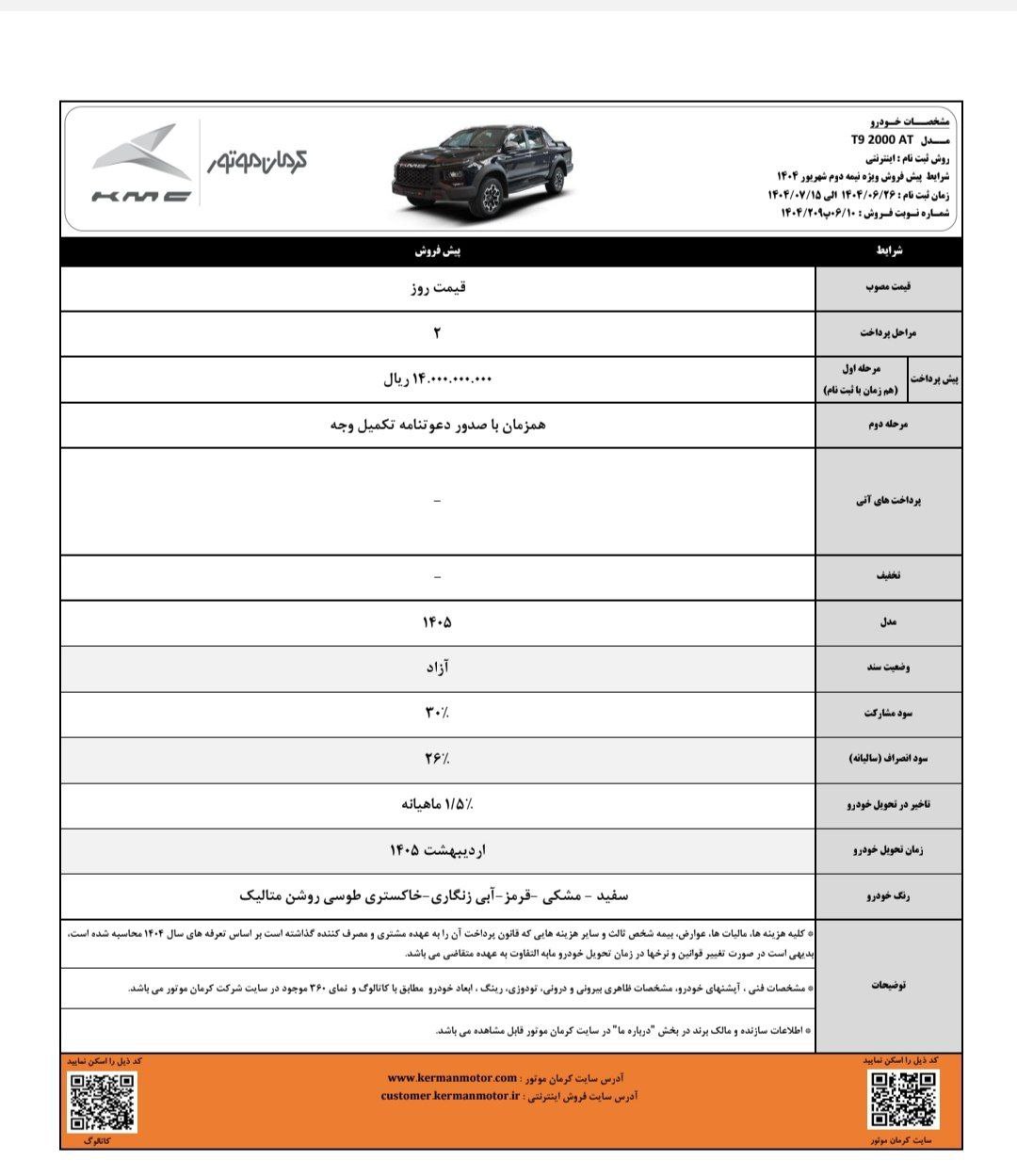آغاز شرایط فروش جدید پنج محصول کرمان موتور
