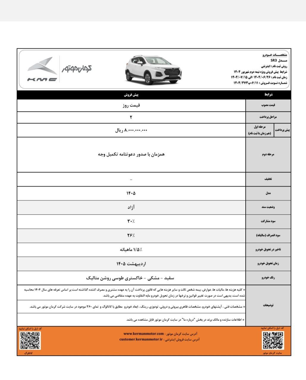آغاز شرایط فروش جدید پنج محصول کرمان موتور
