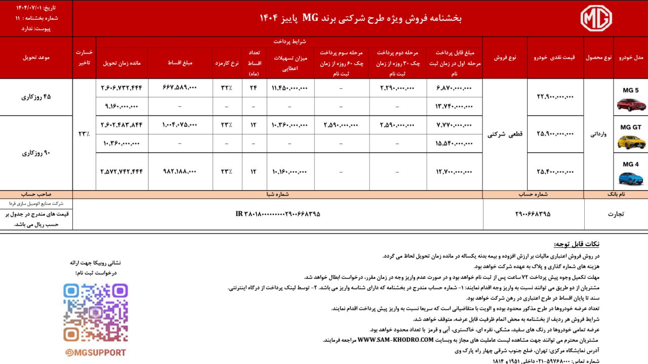 شرایط فروش محصولات ام جی اعلام شد