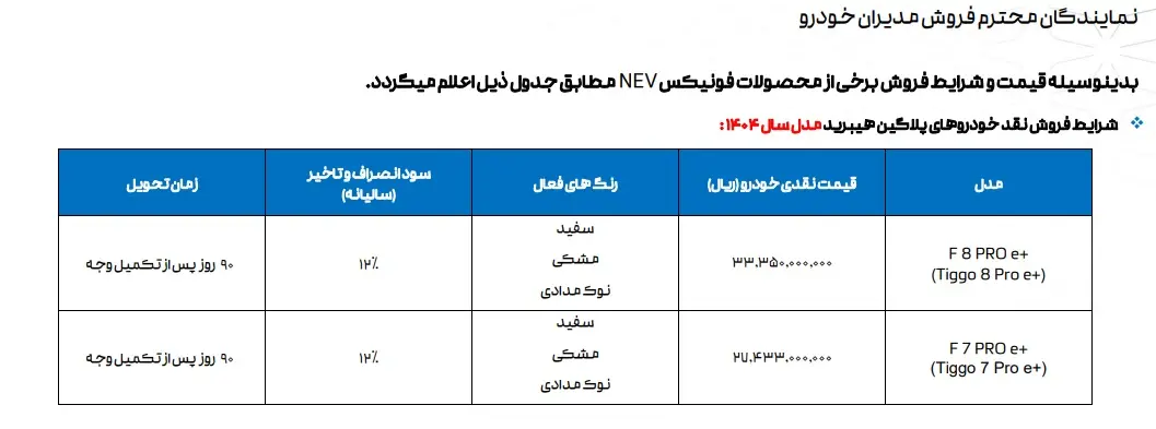 قیمت جدید محصولات لوکس فونیکس اعلام شد؛ آغاز ثبت‌نام