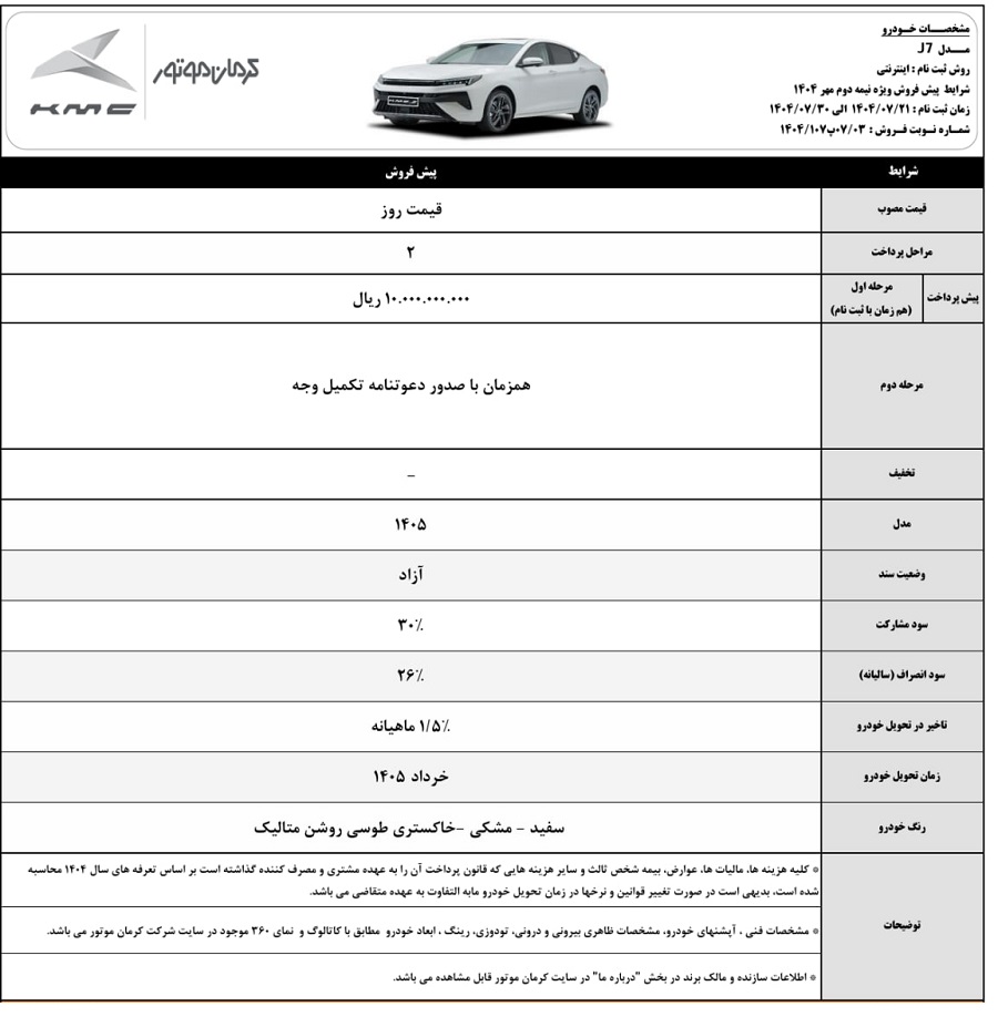 آغاز پیشفروش KMC J7 کرمانموتور از امروز
