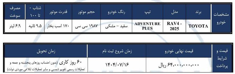 عرضه تویوتا راو۴ ۲۰۲۵ با پلاک ملی