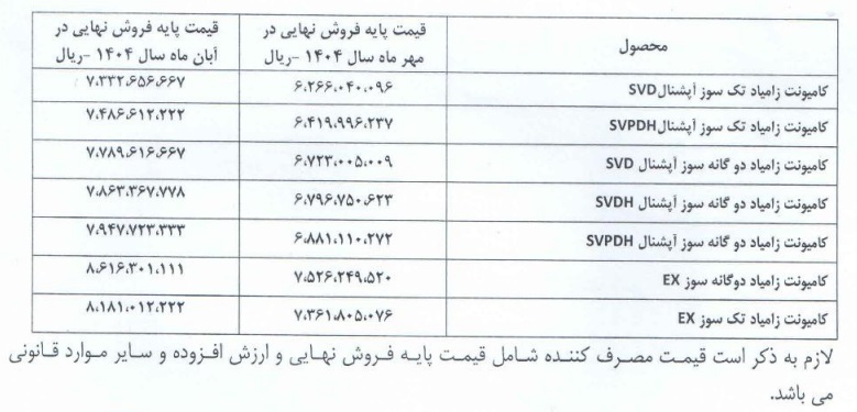 افزایش نرخ محصولات سبک تجاری زامیاد از ۵ آبان ۱۴۰۴