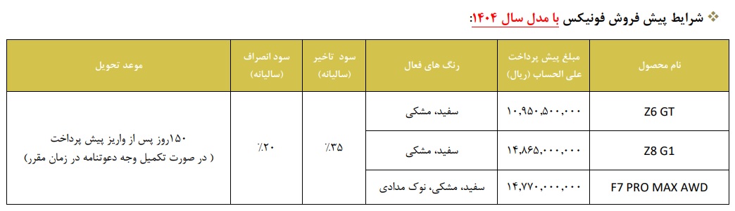 فروش آریزو Z6 و Z8 و فونیکس F7 پرومکس