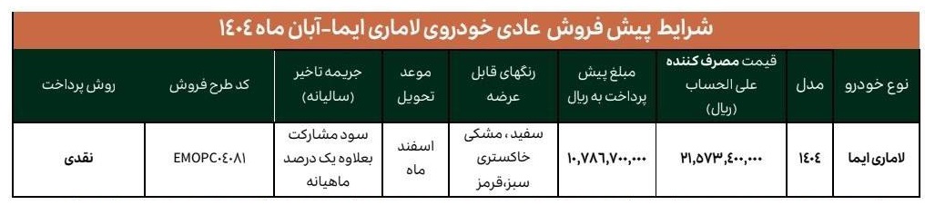 آغاز پیشفروش لاماری ایما از امروز؛ تحویل اسفند ۱۴۰۴