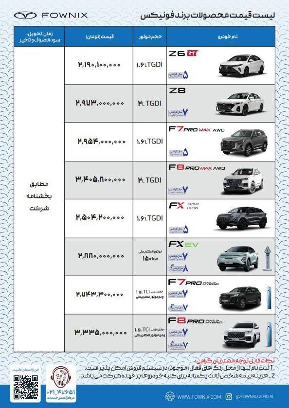 لیست جدید قیمت محصولات فونیکس در مهر ۱۴۰۴ اعلام شد