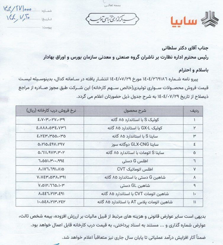 قیمت محصولات سایپا