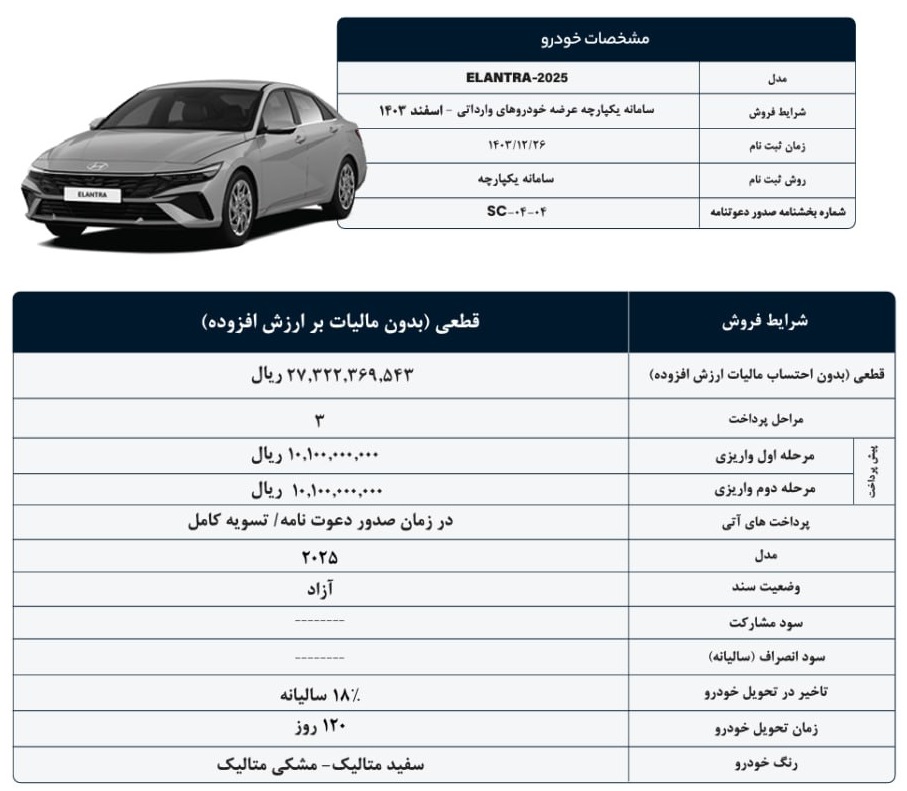 فروش هیوندای النترا ۲۰۲۵ ویژه منتخبین سامانه یکپارچه از آبان آغاز شد