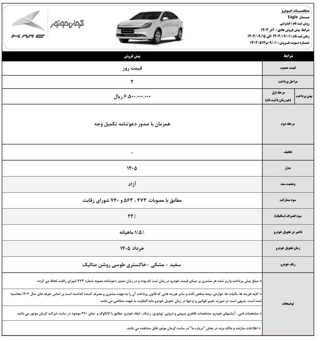 شرایط پیشفروش KMC ایگل، X5، J7 و پیکاپ T9 از اول آذر ۱۴۰۴