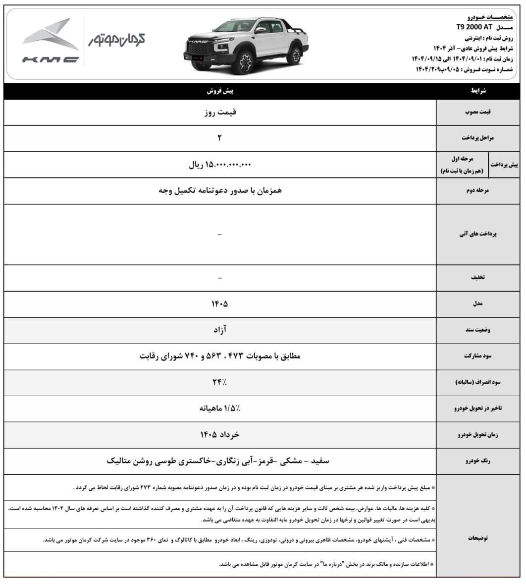 شرایط پیشفروش KMC ایگل، X5، J7 و پیکاپ T9 از اول آذر ۱۴۰۴