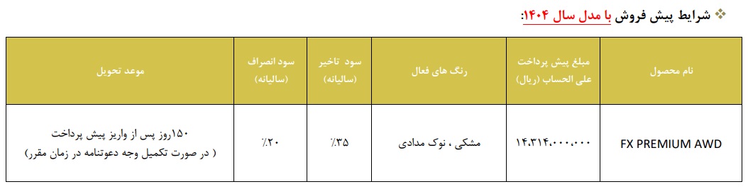 پیش‌فروش فونیکس FX ویژه آبان ۱۴۰۴ آغاز شد