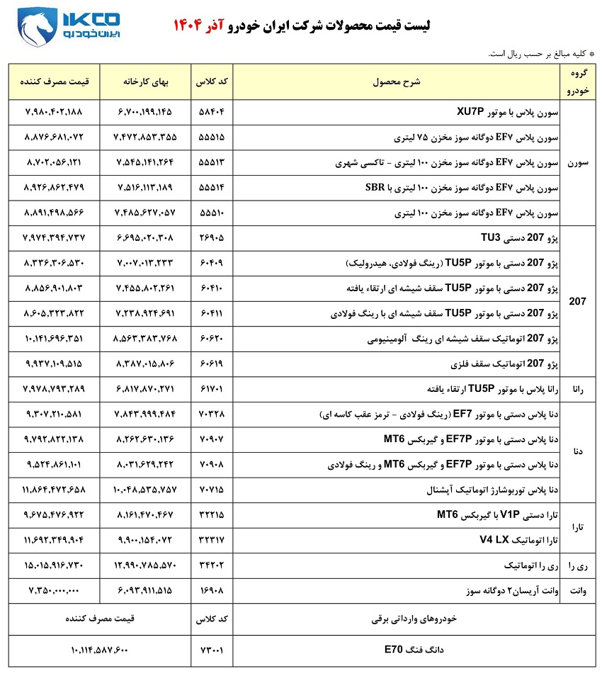 لیست قیمت محصولات ایران خودرو برای آذرماه 1404 منتشر شد