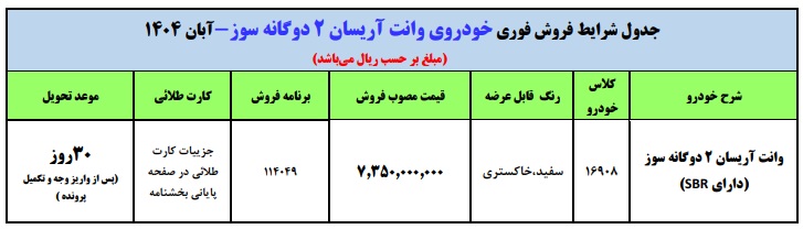 فروش فوری آریسان ۲