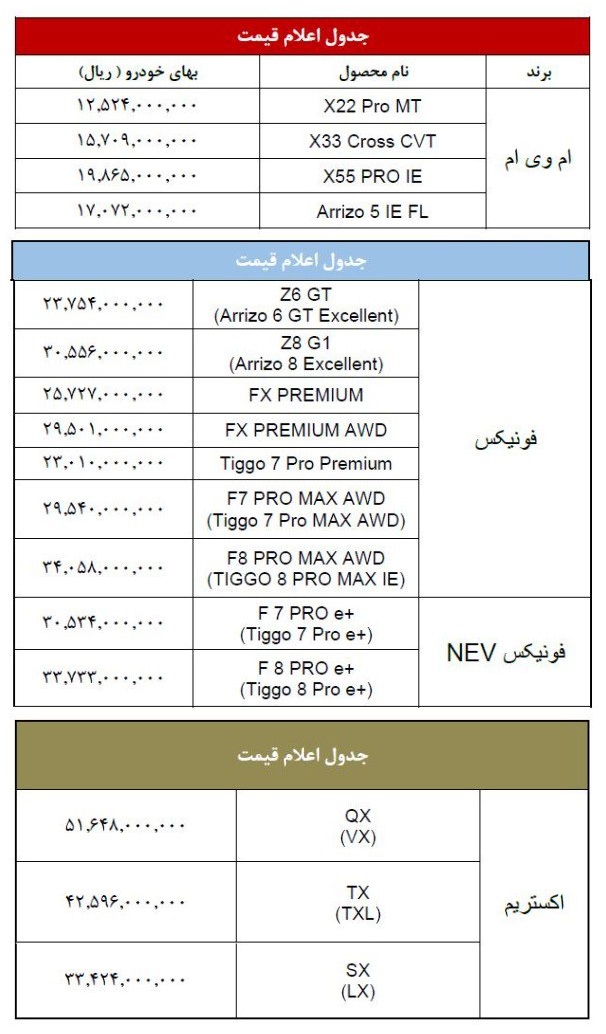 لیست قیمت محصولات مدیران خودرو آبان ۱۴۰۴