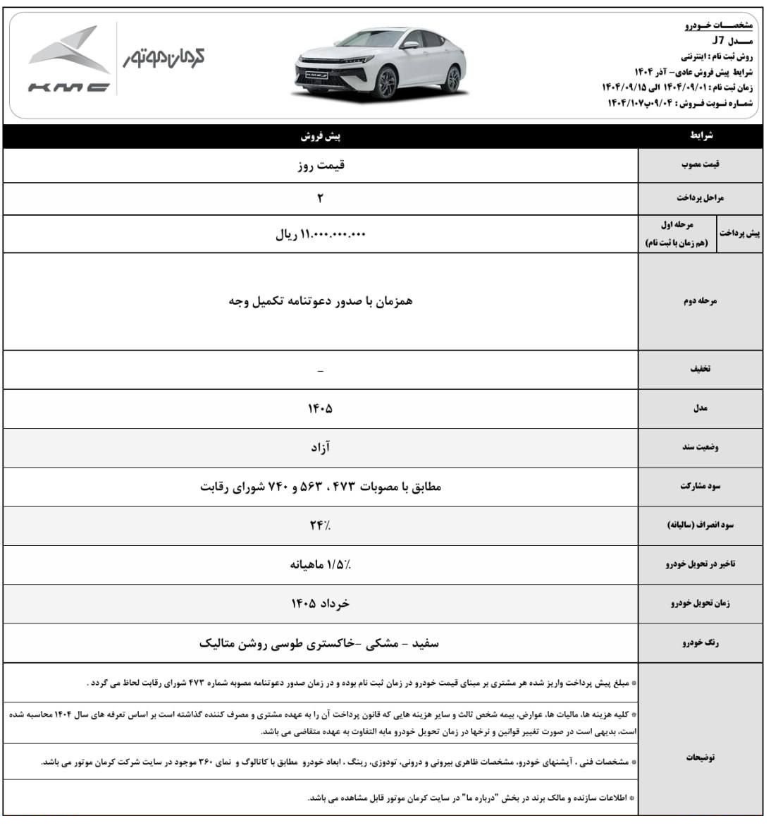 شرایط پیشفروش KMC ایگل، X5، J7 و پیکاپ T9 از اول آذر ۱۴۰۴
