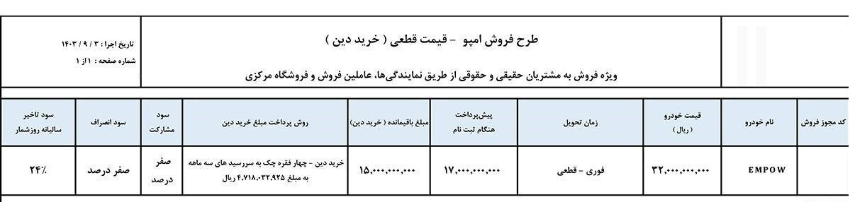 فروش گک امپو هیبریدی