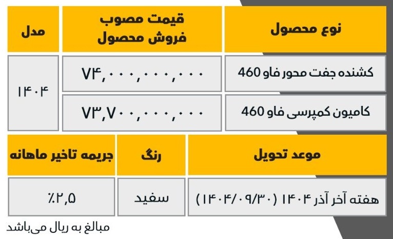 آغاز فروش نقدی محصولات بهمن دیزل از امروز در نمایندگیهای مجاز