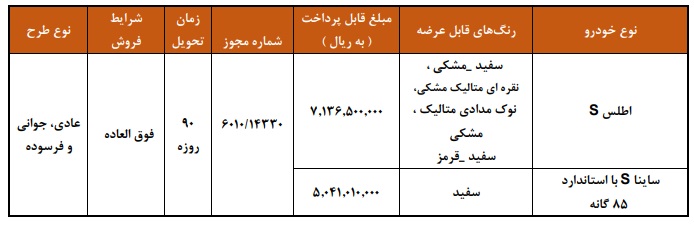 آغاز فروش فوقالعاده اطلس S و ساینا S با استاندارد 85 گانه از سهشنبه 20 آبان 1404
