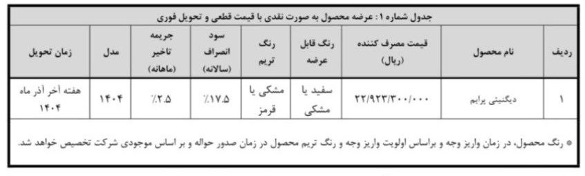 آغاز فروش فوری دیگنیتی پرایم از ۲۸ آبان ۱۴۰۴ بهصورت اینترنتی