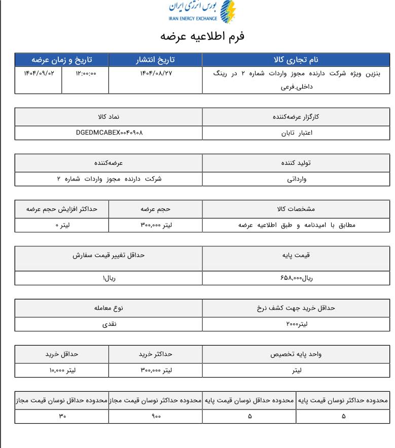 عرضه ۳۰۰ هزار لیتر بنزین سوپر وارداتی از دوم آذر در بورس انرژی