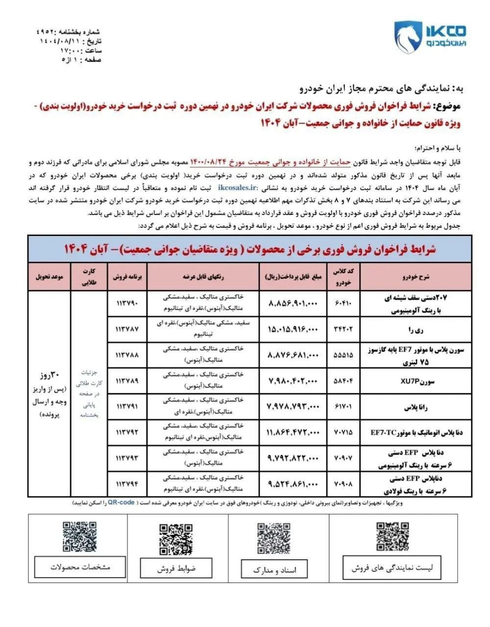 ایرانخودرو فروش فوری ویژه مادران دارای دو فرزند و بیشتر را آغاز کرد