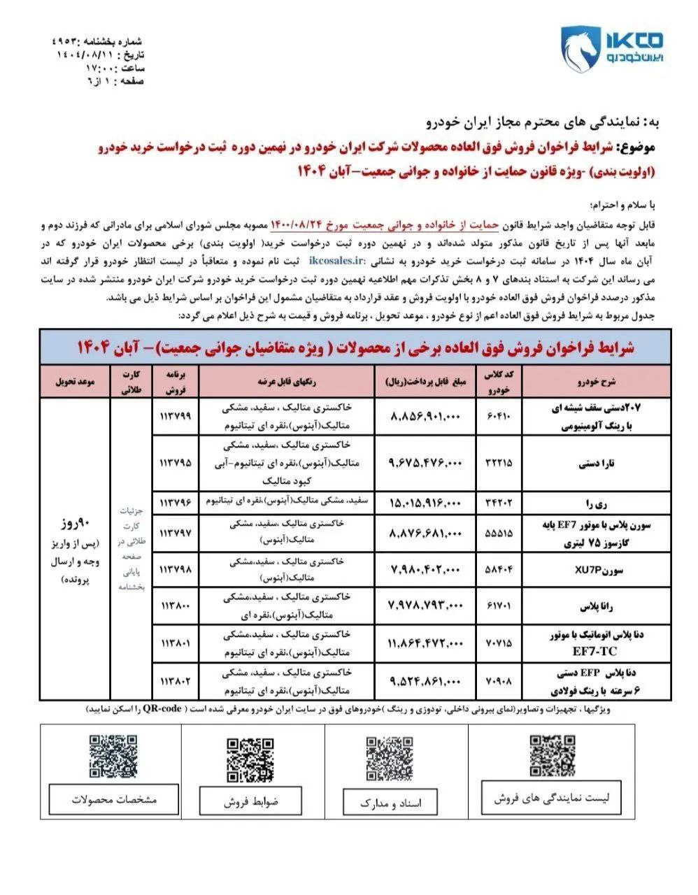 ایرانخودرو فروش فوری ویژه مادران دارای دو فرزند و بیشتر را آغاز کرد