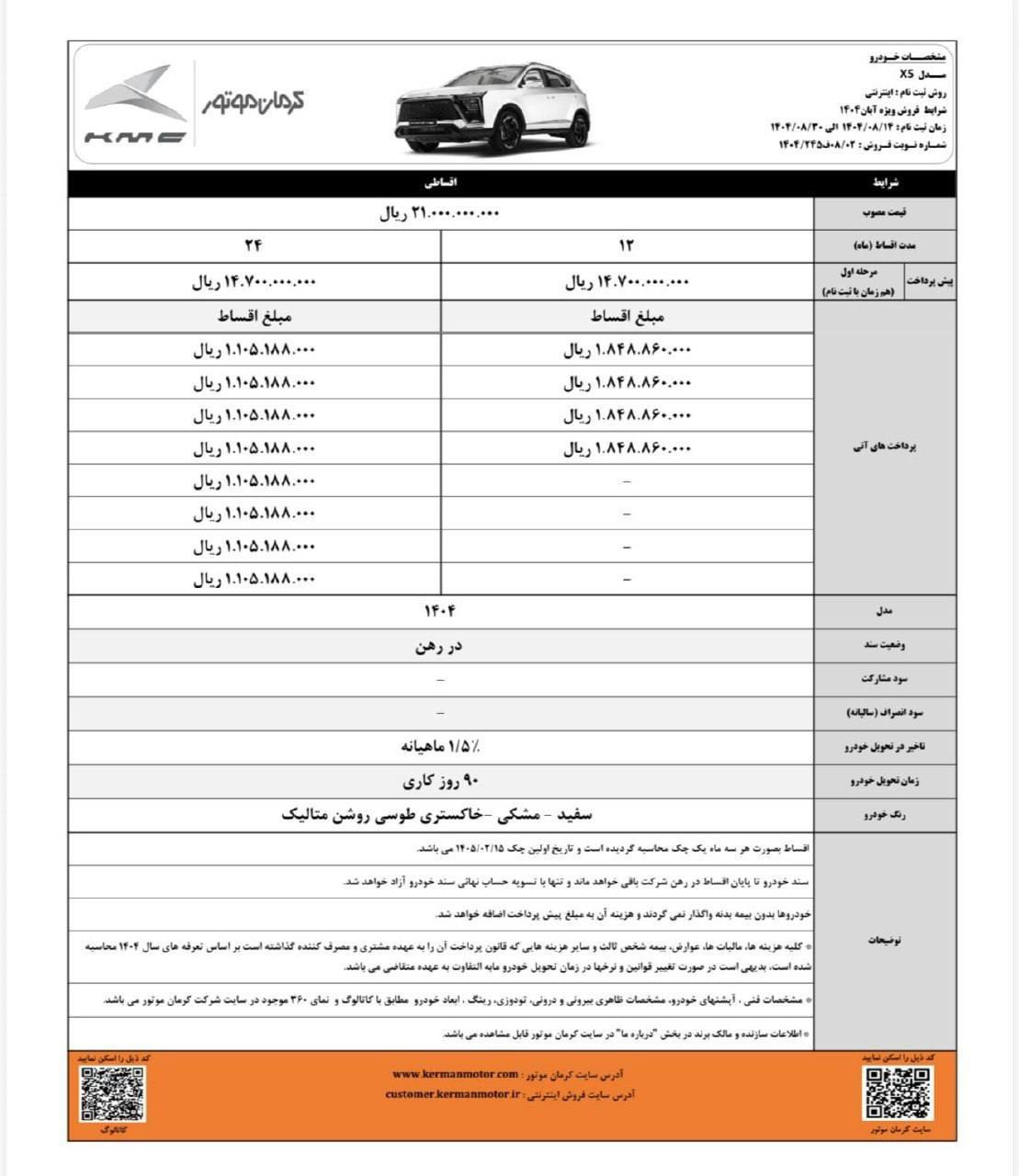 فروش اقساطی کرمان موتور از ۱۴ آبان آغاز میشود
