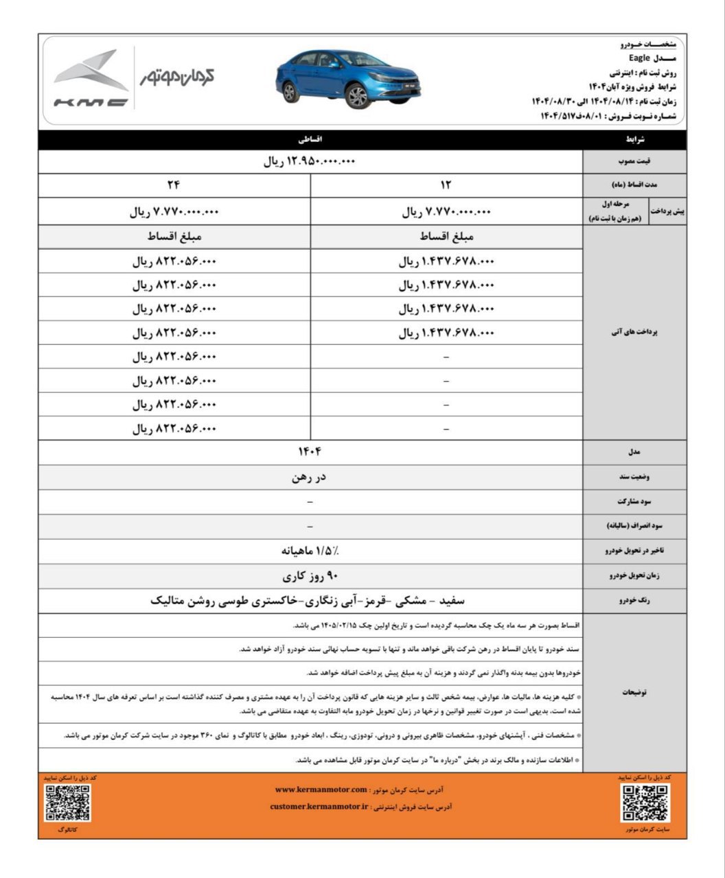 فروش اقساطی کرمان موتور از ۱۴ آبان آغاز میشود