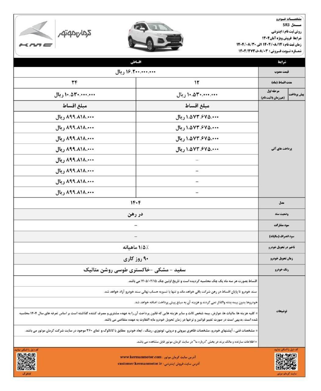 فروش اقساطی کرمان موتور از ۱۴ آبان آغاز میشود
