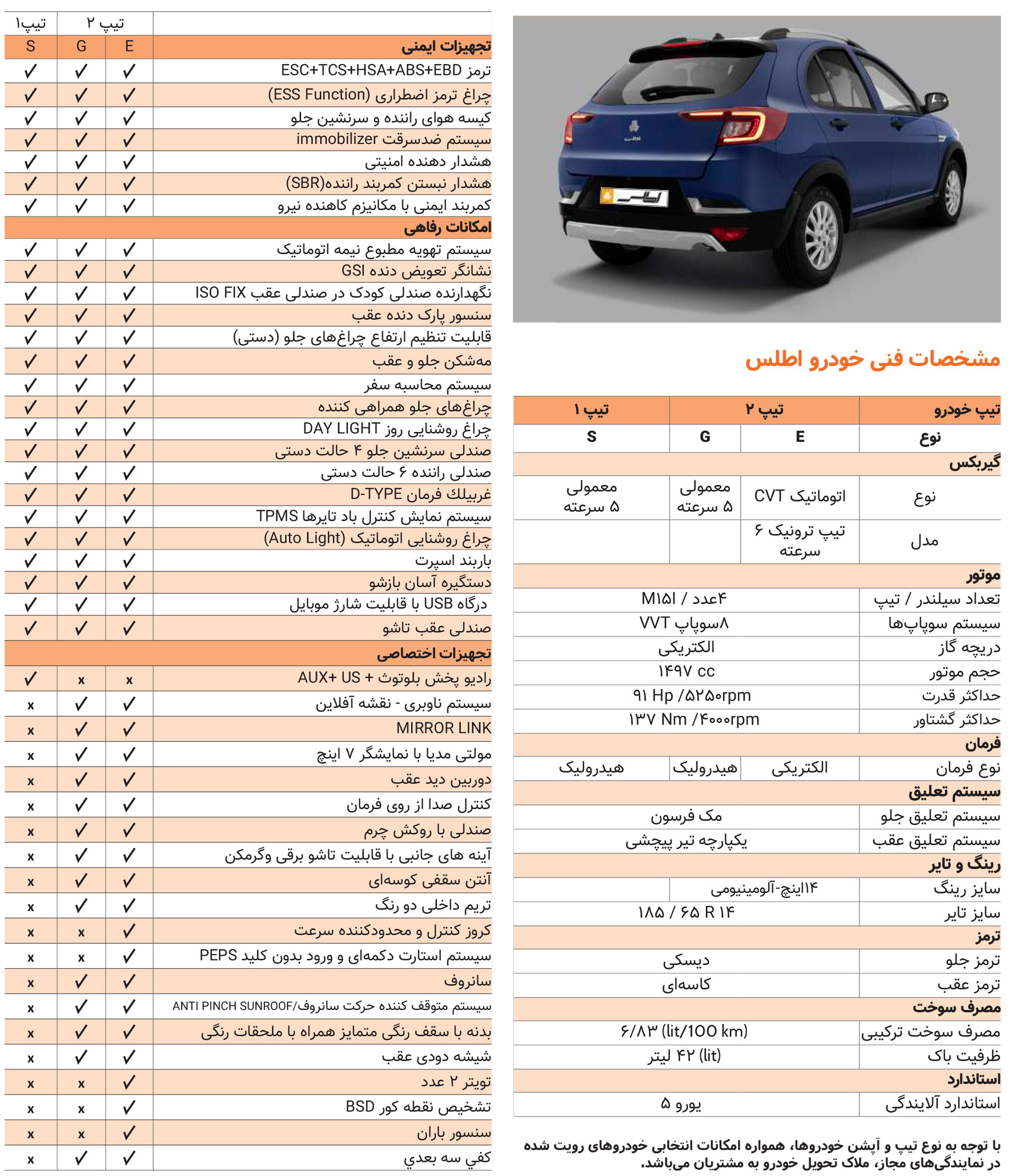 مشخصات فنی سایپا اطلس S